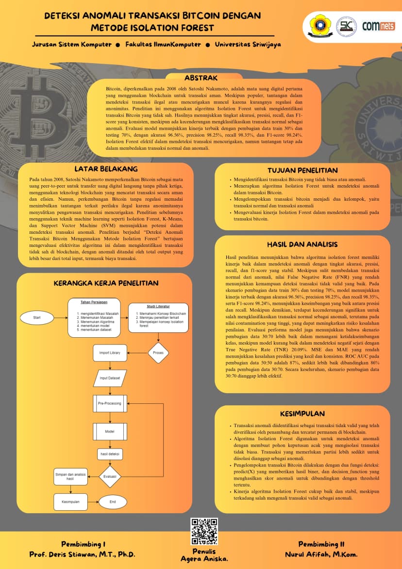 Deteksi Anomali Transaksi Bitcoin Dengan Metode Isolation Forest