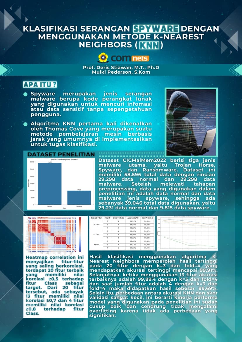 Klasifikasi Serangan Spyware Dengan Menggunakan Metode K - Nearest Neighbors (KNN)