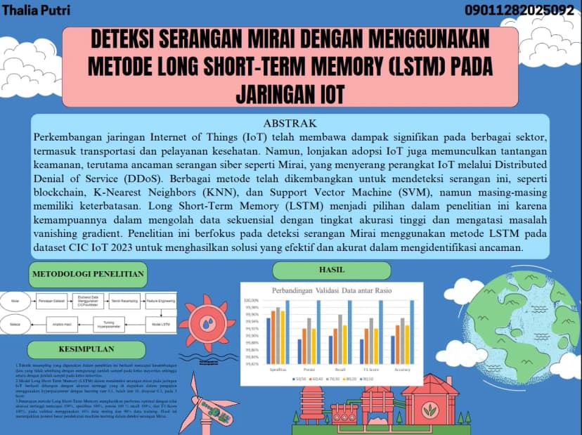 Deteksi Serangan Mirai Dengan Menggunakan Metode Long Short-Term Memory (LSTM) Pada Jaringan IoT