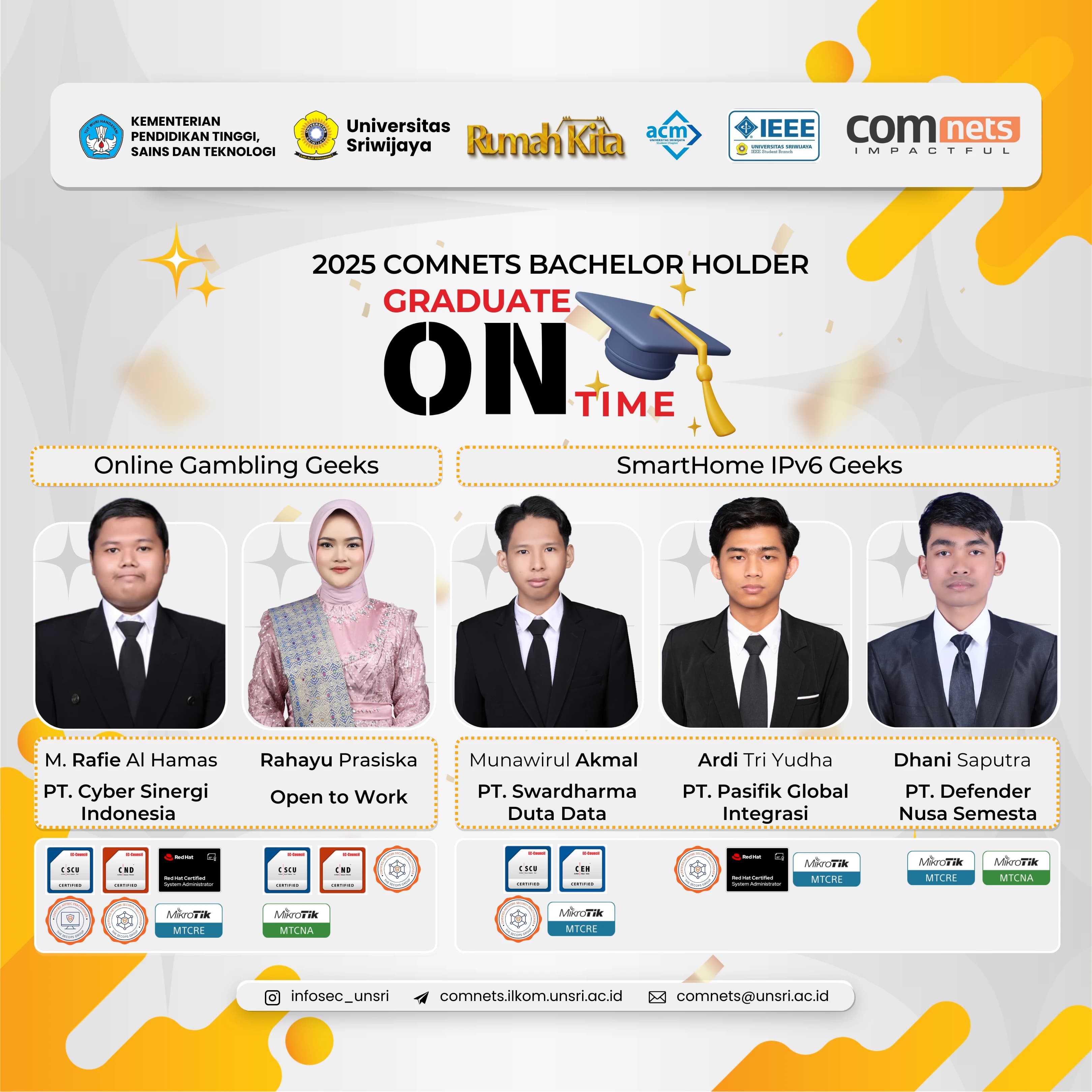 COMNETS Unsri Rayakan Kelulusan Tepat Waktu Bidang Kajian Judi Online & Smarthome IPv6