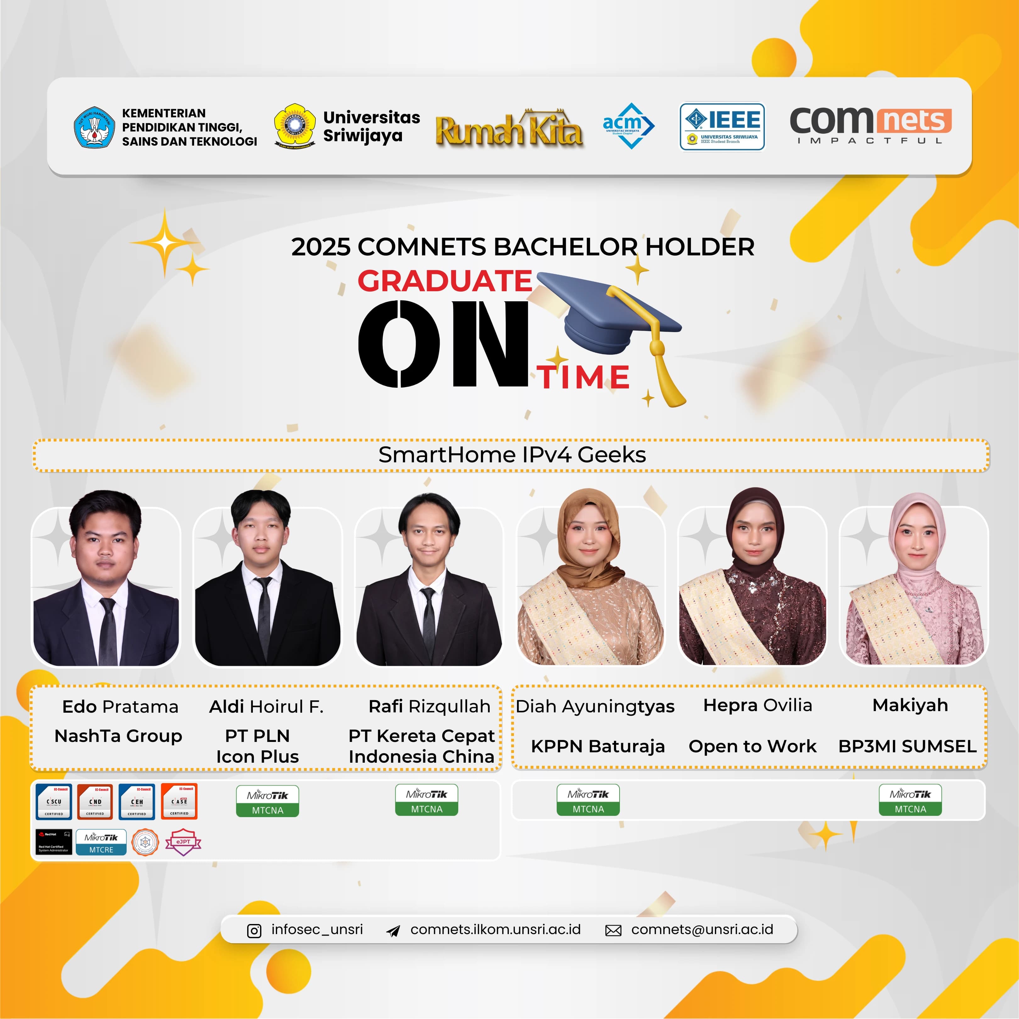 COMNETS RG Rayakan Kelulusan Tepat Waktu SmartHome IPv4 Geeks
