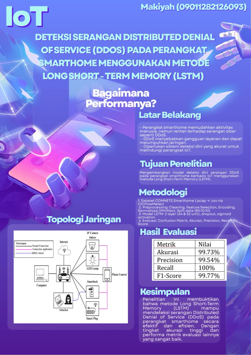 Deteksi Serangan Distributed Denial of Service (DDoS) Pada Perangkat Smarthome Menggunakan Metode Long Short-Term Memory (LSTM)