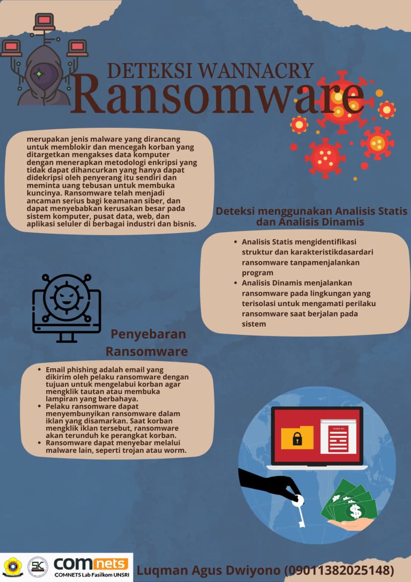 Perbandingan Analisis Statis Dan Dinamis Pada Deteksi Wannacry Ransomware