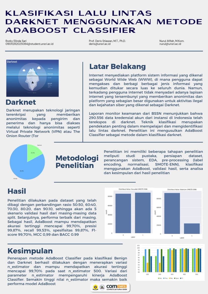 Klasifikasi Lalu Lintas Darknet Menggunakan Adaboost Classifier