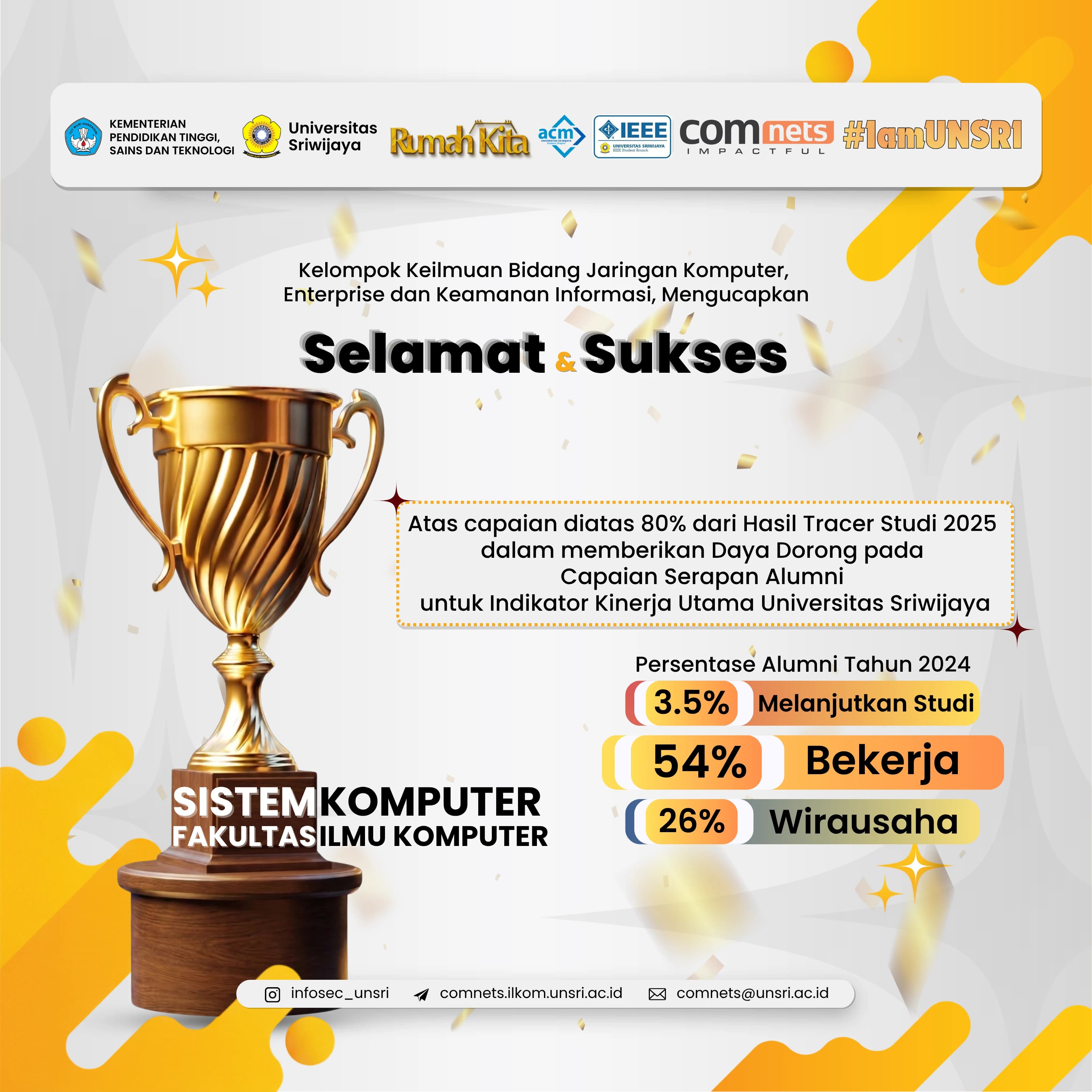 The Computer Systems Department at FASILKOM UNSRI Achieves the Highest IKU Score in the 2025 Tracer Study