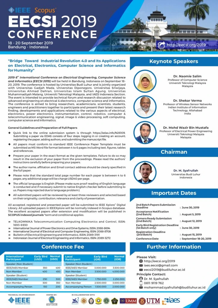 EECSI 2019