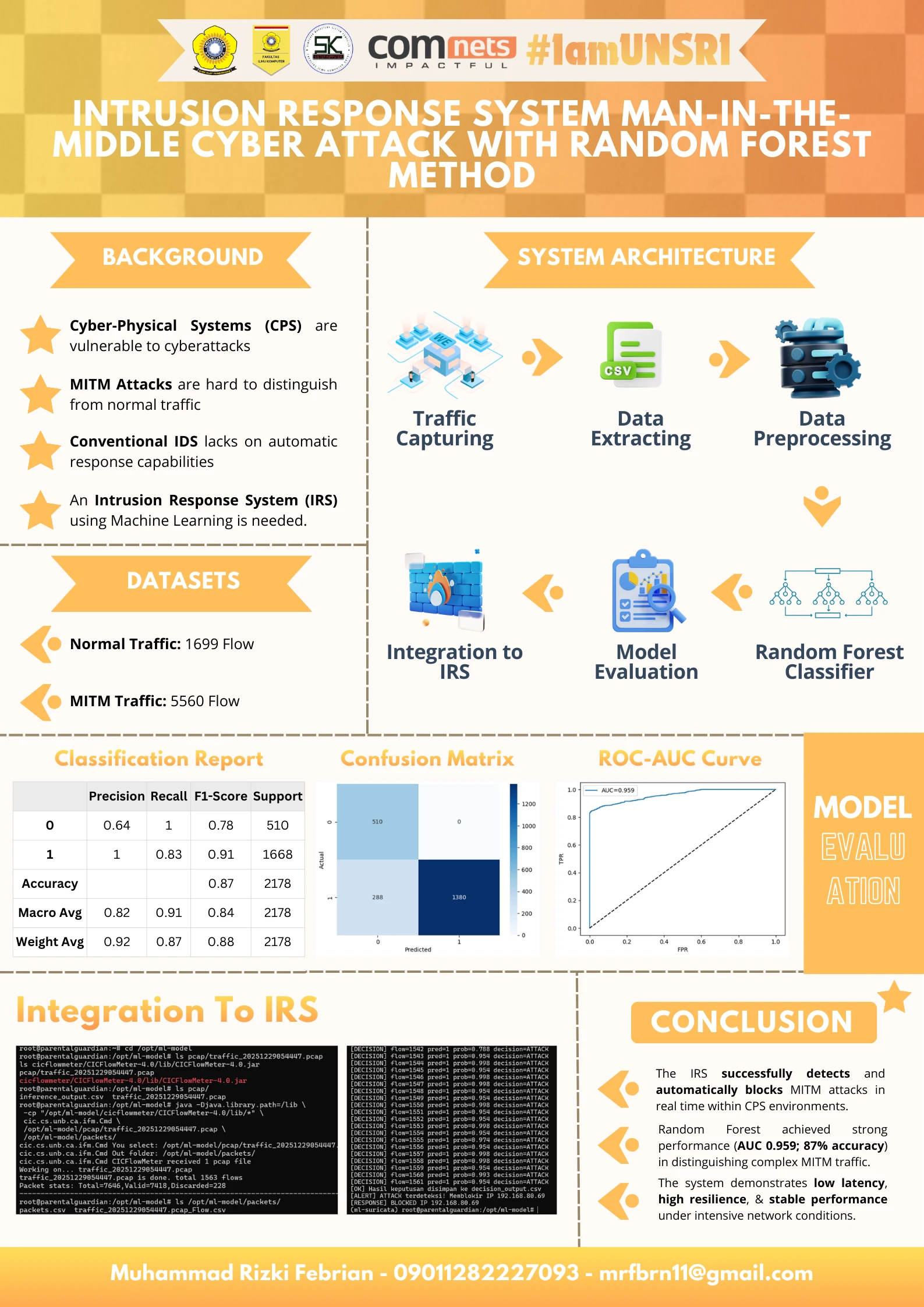 Intrusion Response System Man-In-The-Middle Cyber Attack with Random Forest Method