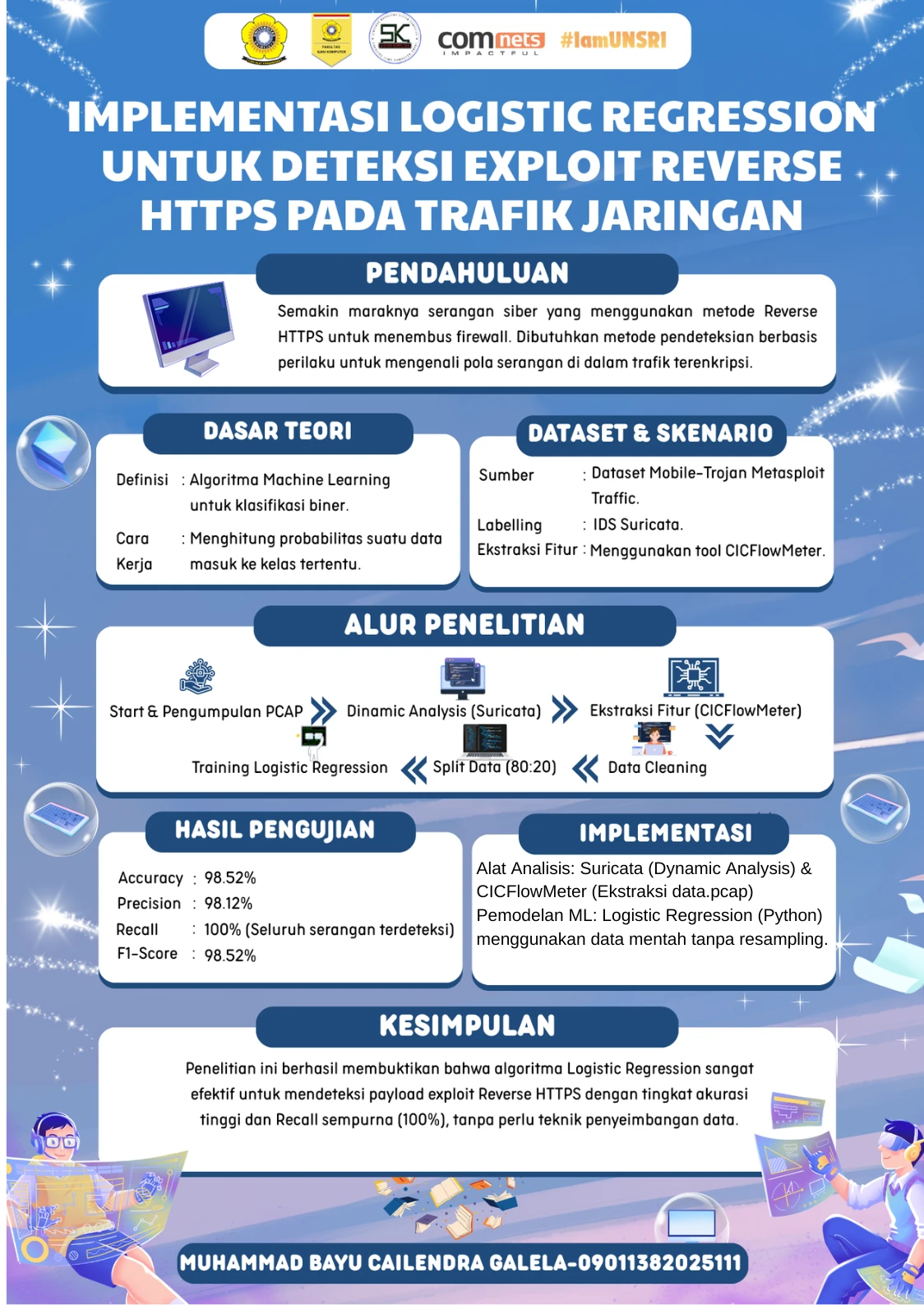 Deteksi Exploit Reverse HTTPS dengan Metode Logistic Regression