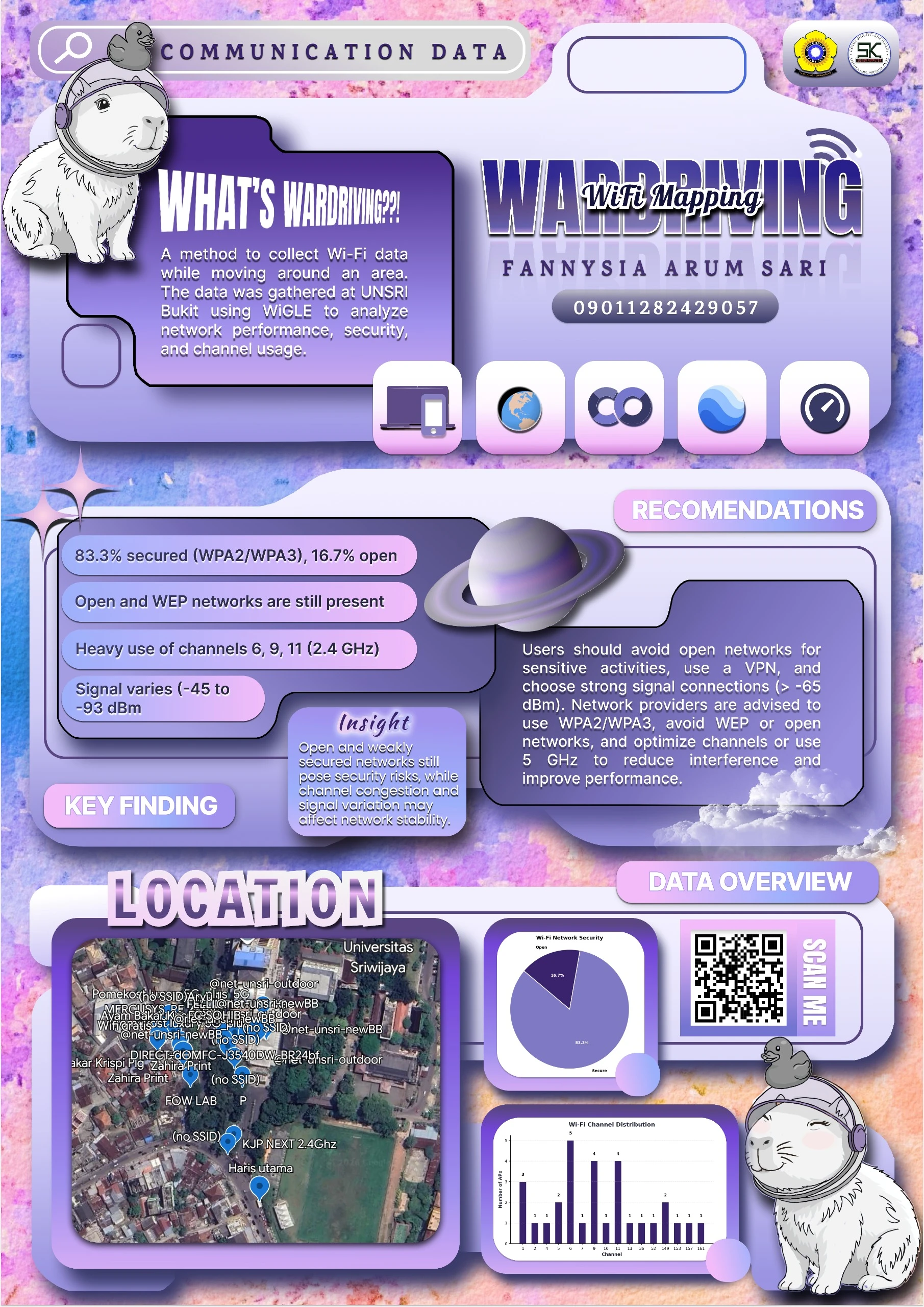WARDRIVING
