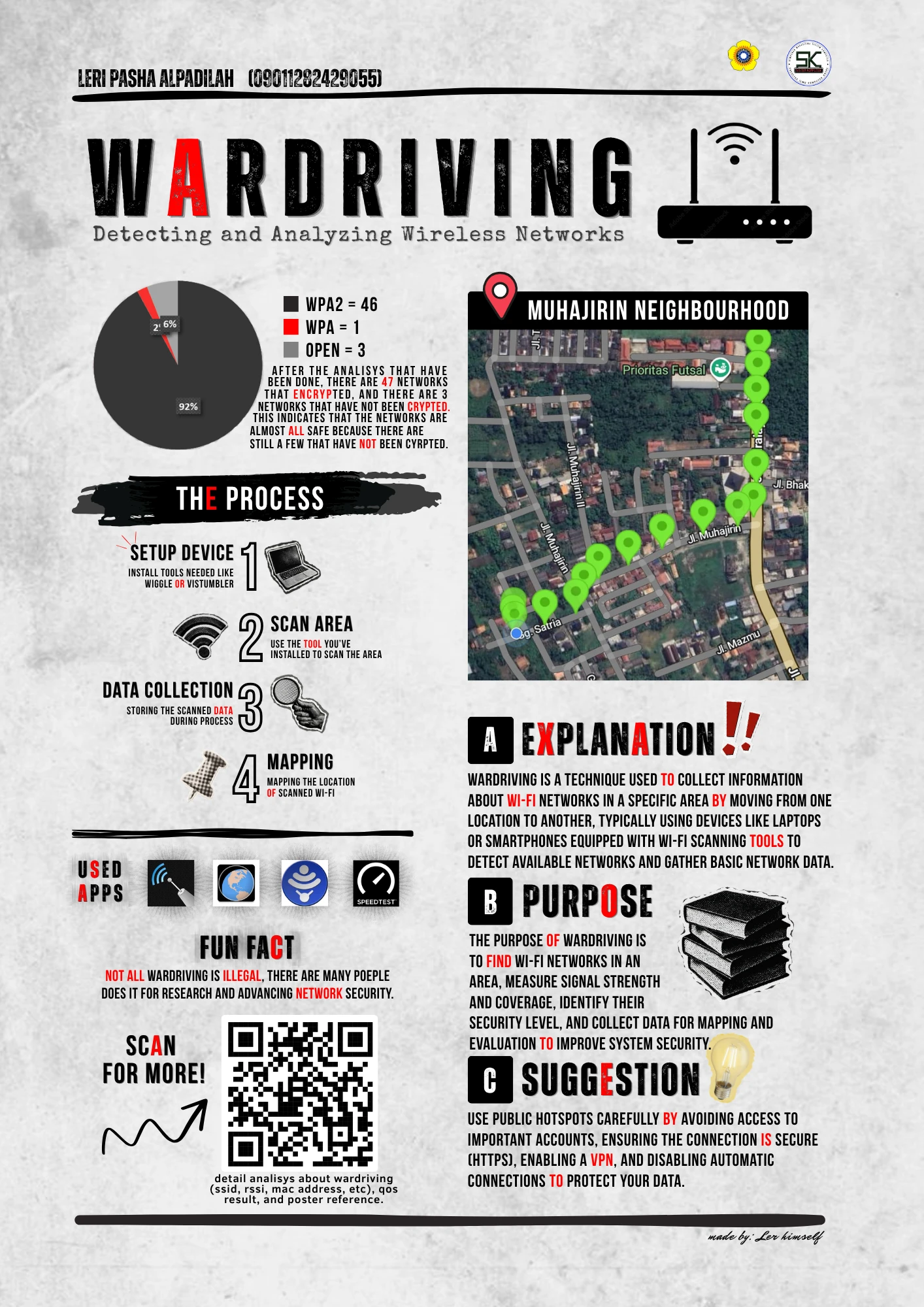 Wardriving: Scanning and Analyzing Wireless Networks