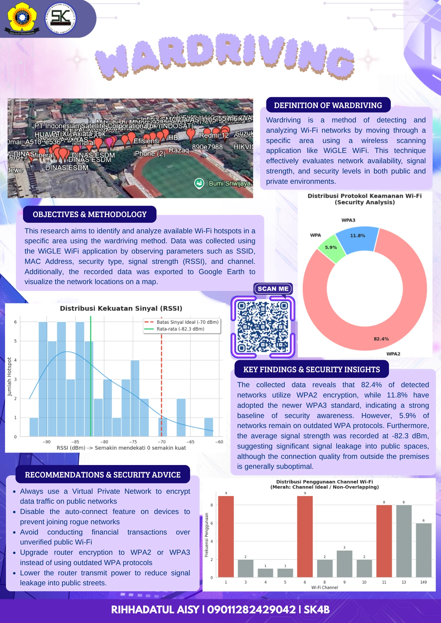 Wardriving: Wi-Fi Network Mapping and Security Analysis Around Bumi Sriwijaya Stadium