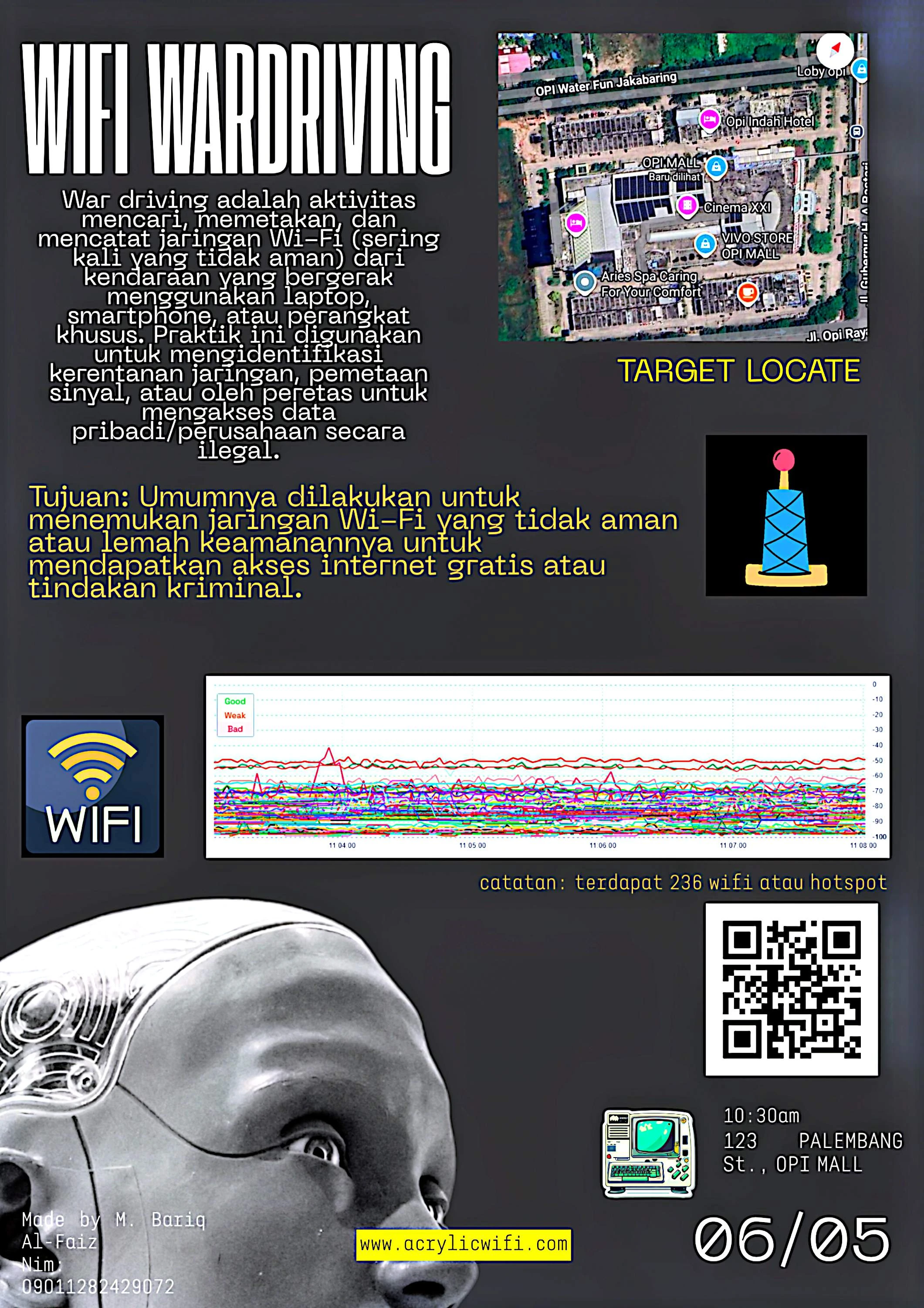 Wardriving Wifi