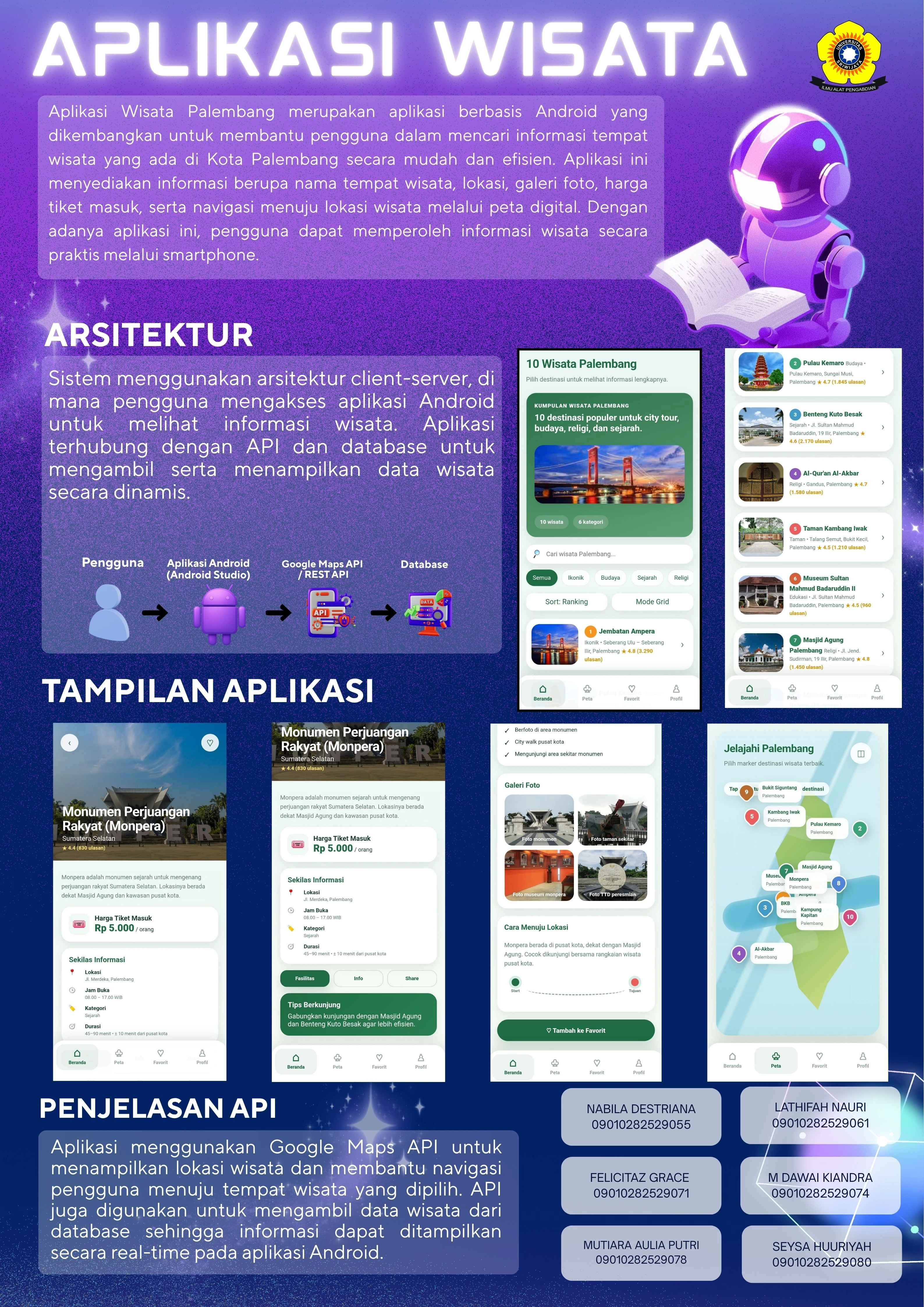 Aplikasi Wisata