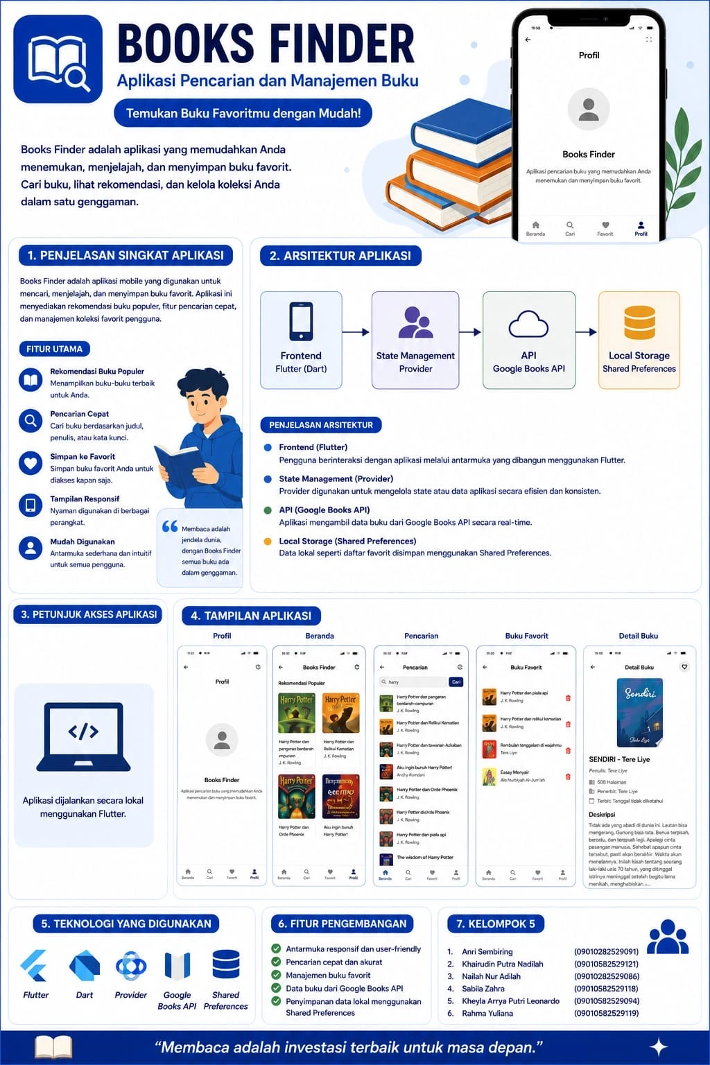 Books finder