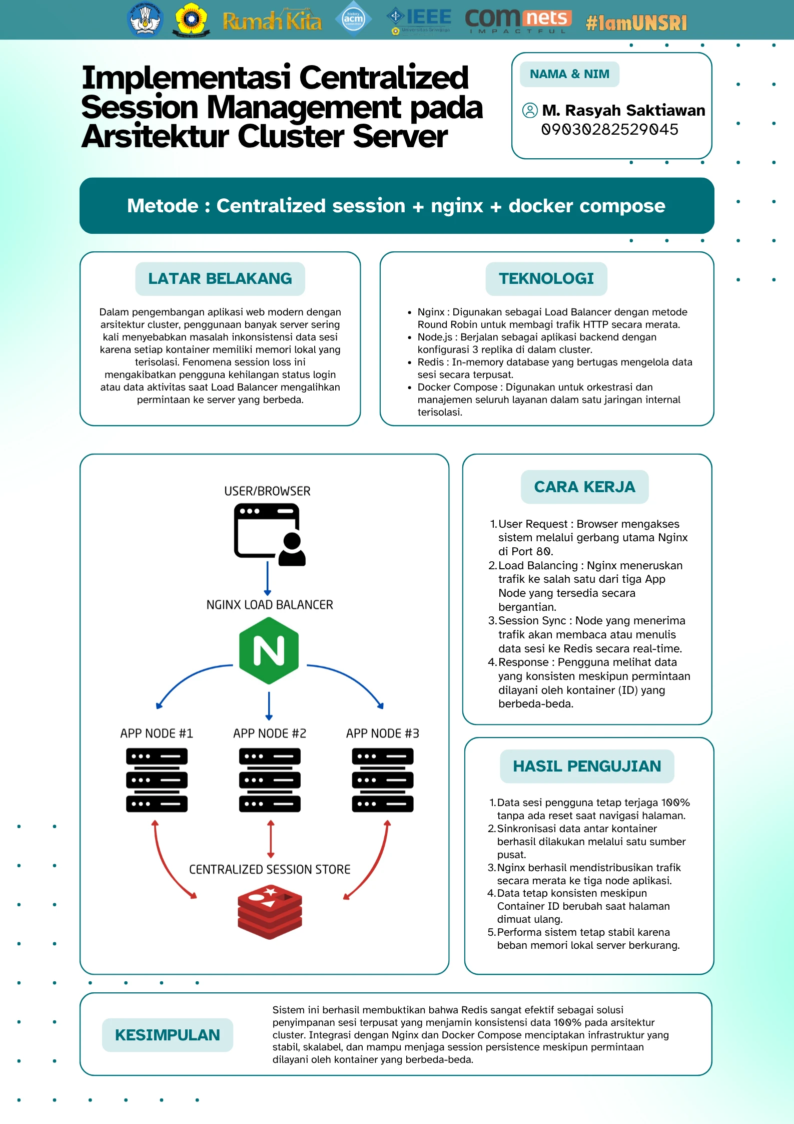 Implementasi Centralized Session Management pada Arsitektur Cluster Server menggunakan Nginx dan Docker Compose