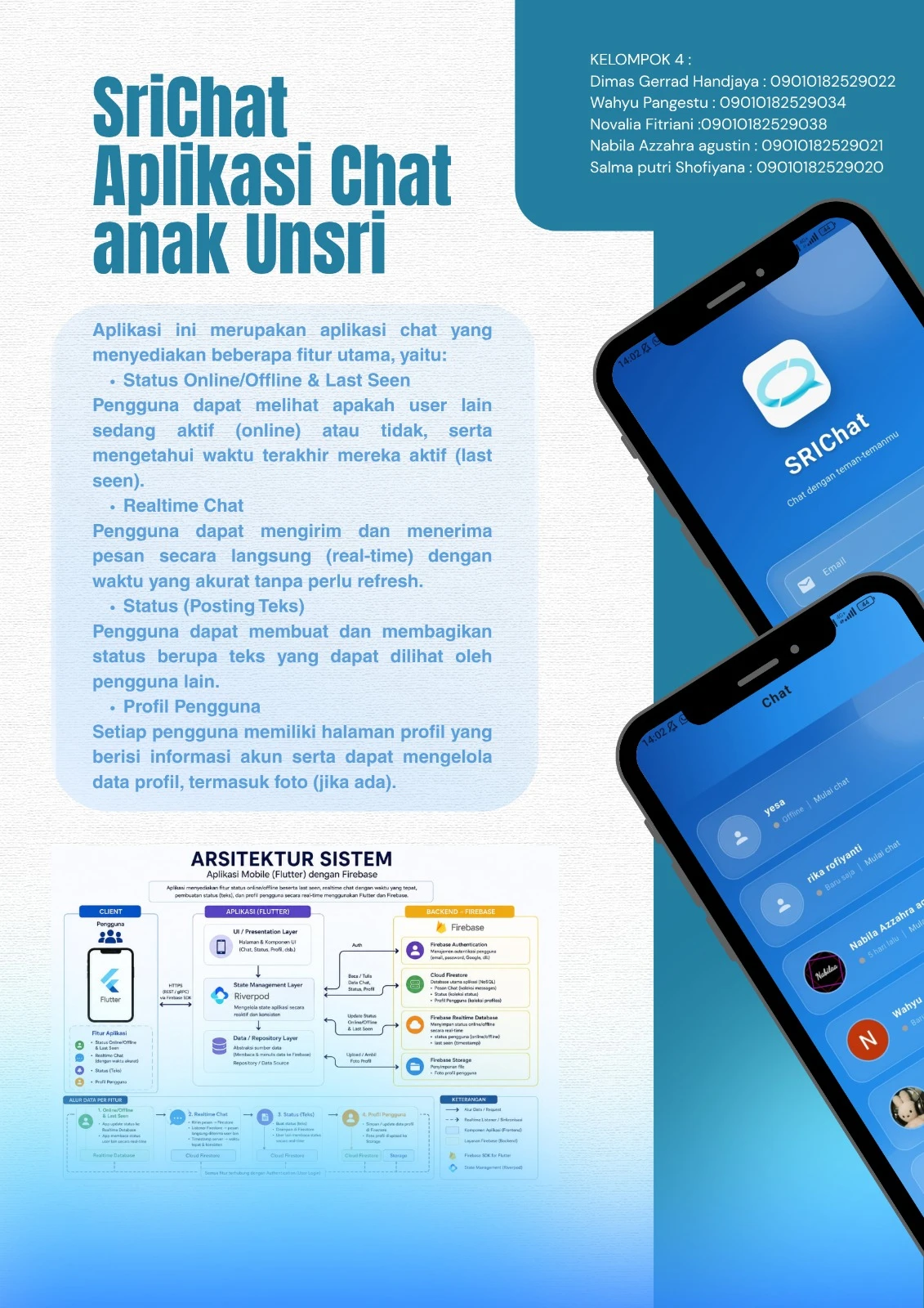 Aplikasi Mobile SriChat
