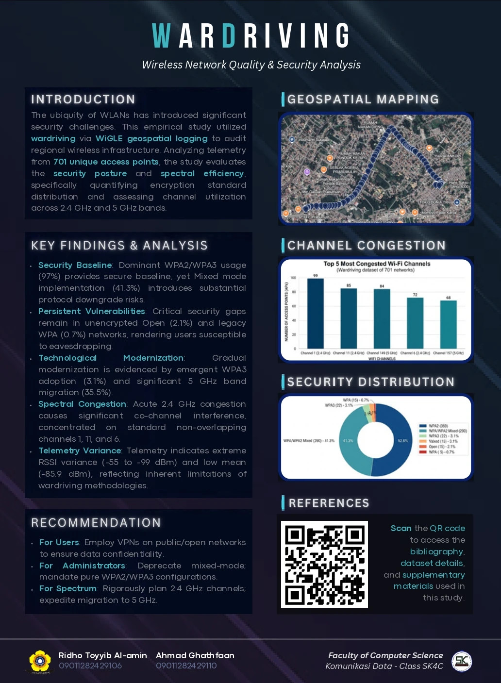 Wardriving: Wireless Network Quality & Security Analysis