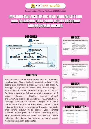 Implementasi Arsitektur High Availability dan Load Balancing pada Cloud Editor HedgeDoc Menggunakan Docker