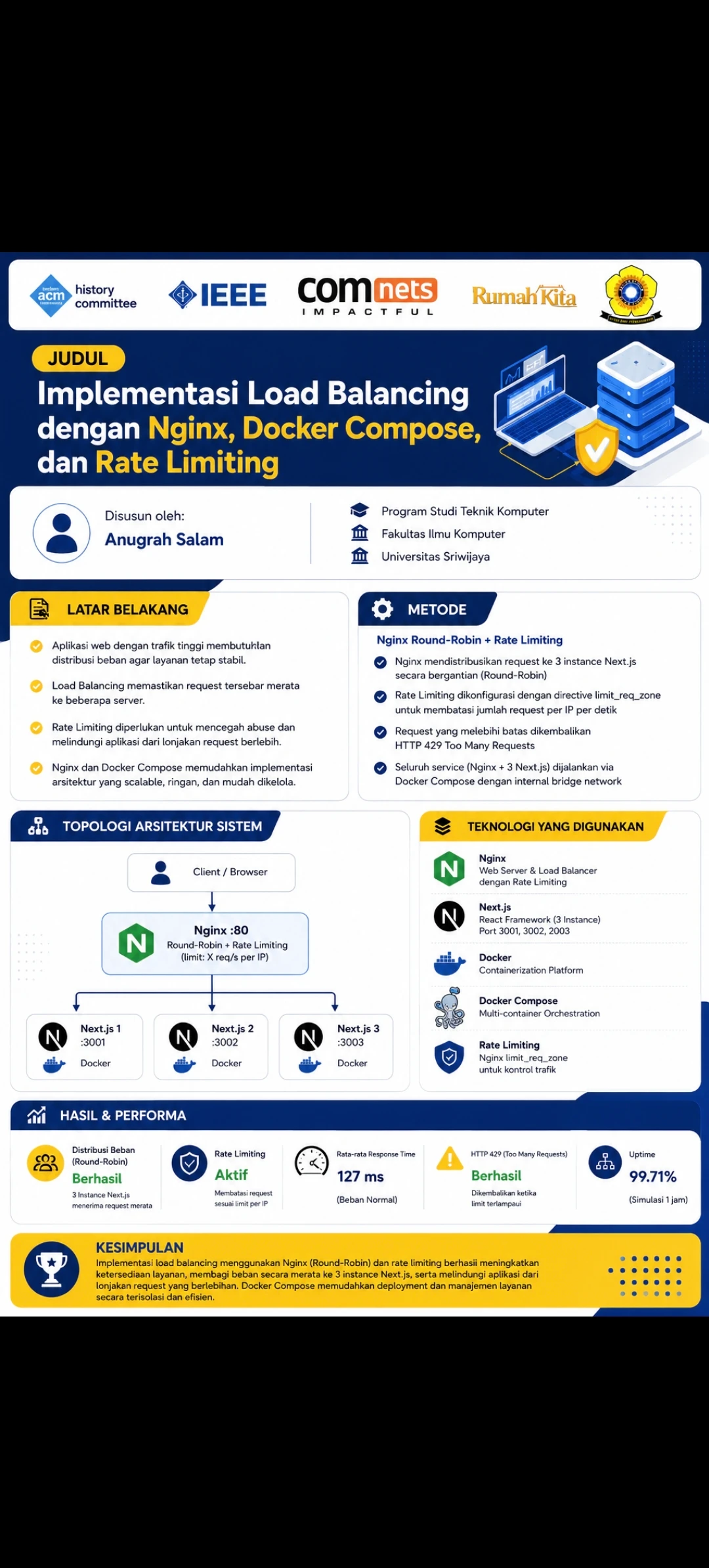 implementasi load blancing dengan nginx,docker compose dan rate limiting