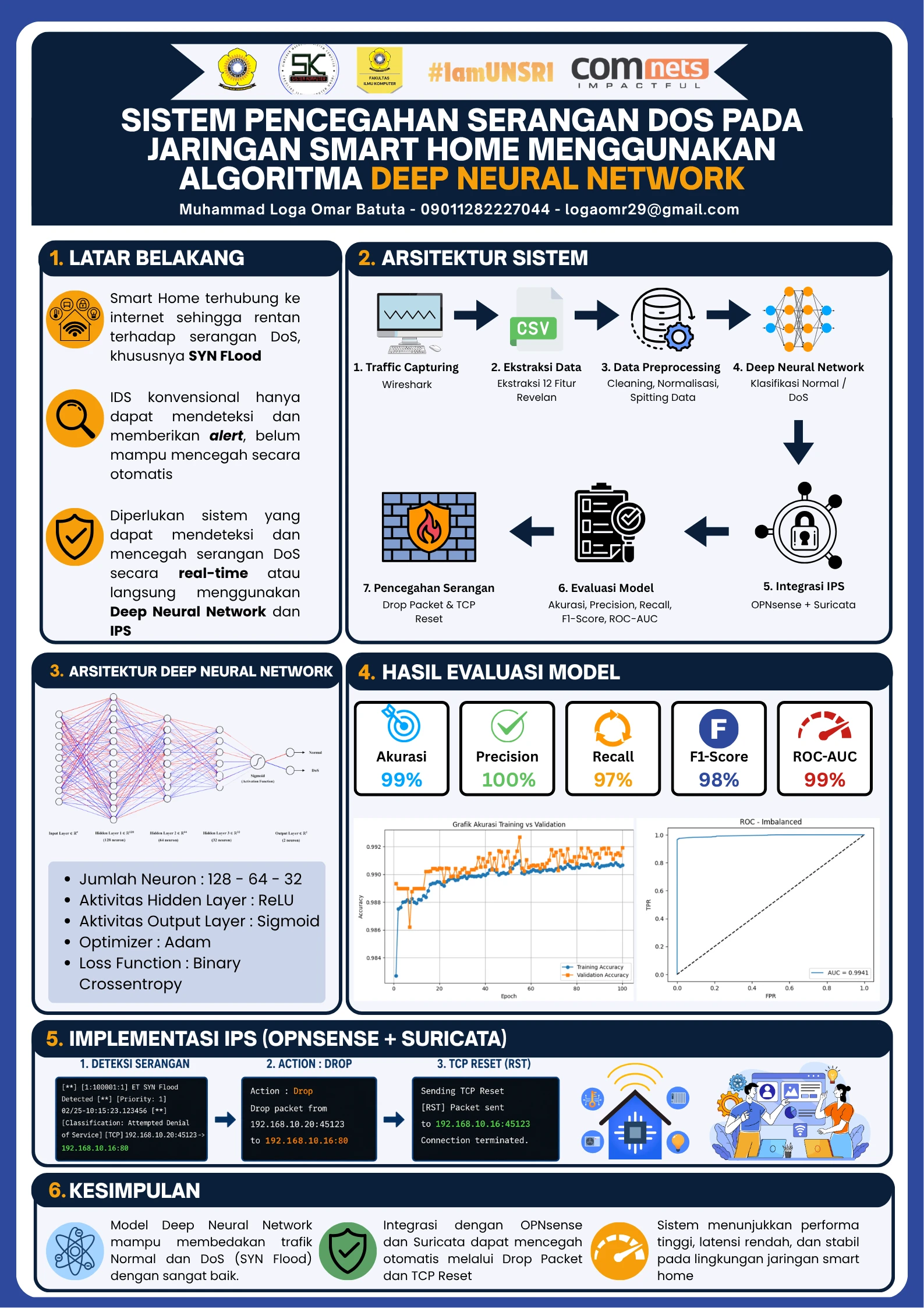 SISTEM PENCEGAHAN SERANGAN DOS PADA JARINGAN SMART HOME MENGGUNAKAN ALGORITMA DEEP NEURAL NETWORK